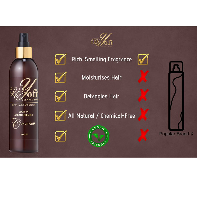 BEYofi Hair Care System Argan-Infused Leave-In Conditioner